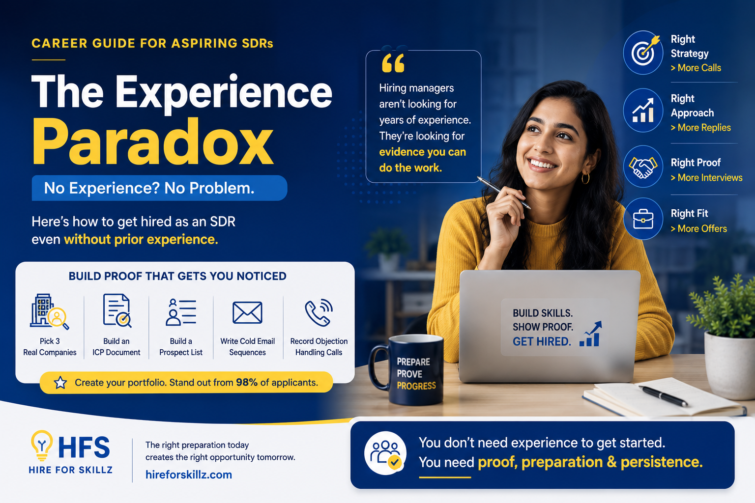 How to Become an SDR Without Experience: A Step-by-Step Guide